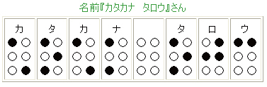 点字名刺・イメージ