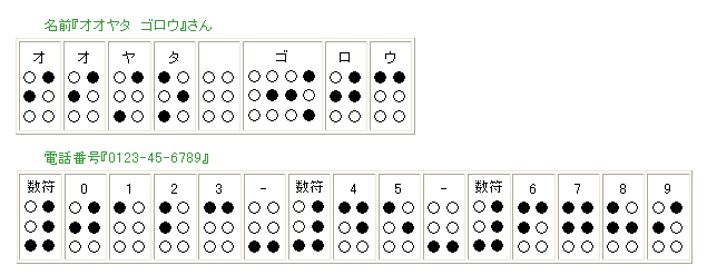 点字イメージ