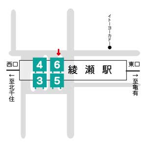 綾瀬駅西口バスのりば